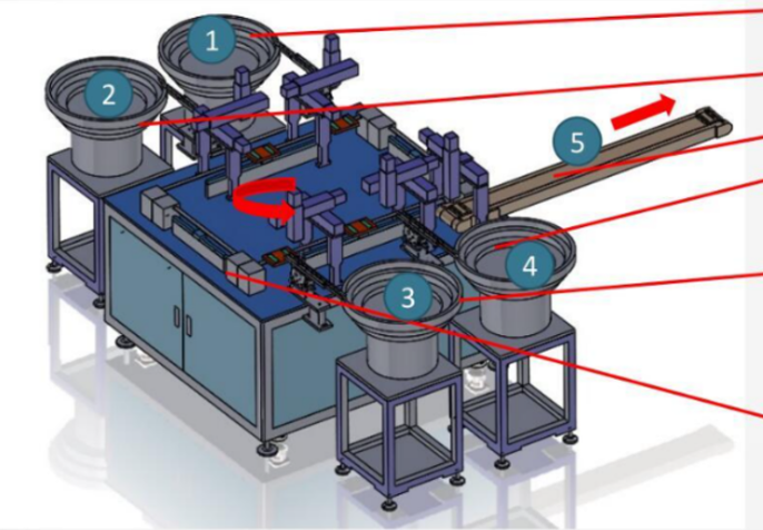 Automatic packaging of tubular insulin syringes