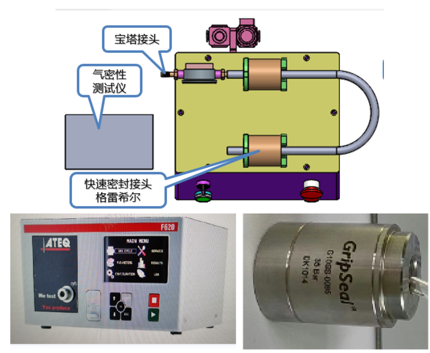 Medical Pipeline Air Tightness Test